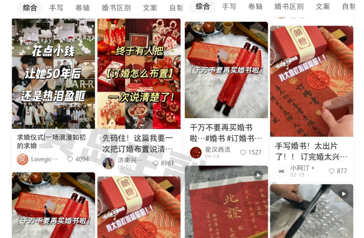 小红书AI订婚书变现副业项目，视频版一条龙-云际资源网