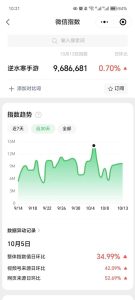 零成本赚钱方法，手游赚钱项目拆解，会不会打游戏都可以做-云际资源网