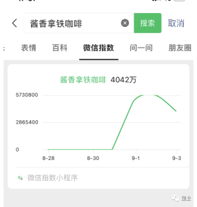 简单操作，半小时搞100块，实操有效-云际资源网