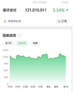 快手项目蛋仔派对，会截图就能做，保姆式教学，无脑操作，硬核变现日入3600+-云际资源网
