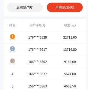零粉丝就能操作，抖音故事汇官方渠道，每单仅需9元，有大哥已月入2万！-云际资源网