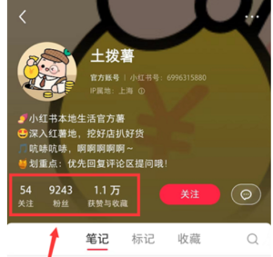 小红书探照灯计划：外面收费1980，这个项目是怎么操作的？-云际资源网