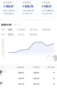 靠AI自动生成视频撸自媒体收益，月入5000+-云际资源网