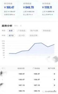 通过AI制作视频撸媒体流量，一个月轻松上千！|AI实战小册子分享-云际资源网