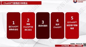 ChatGPT+小红书爆文，1天量产100篇笔记-云际资源网
