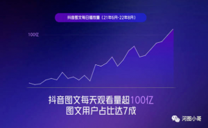 新风口，抖音图文带货，月销20W-云际资源网