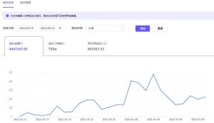 4个无脑搬砖抖音项目，每天2小时，不用露脸！-云际资源网