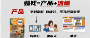 快团团从引流到卖货变现的实战玩法-云际资源网