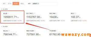 美团美妆项目拆解：普通人一个月小1万利润的项目-云际资源网