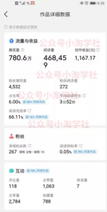 简单无脑操作微头条问答项目，方法虽low但赚钱-云际资源网
