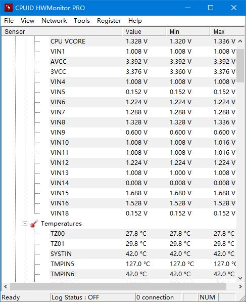 HWMonitor(电脑硬件监测工具)Prov1.54绿色版-云际资源网