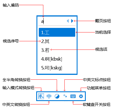 冰凌输入法(五笔输入法软件)v13.2.6.250209新春版-云际资源网
