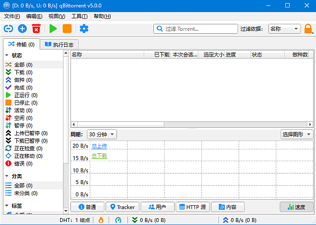 qBittorrent(免费开源BitTorrent客户端)v5.0.0中文绿色版-云际资源网