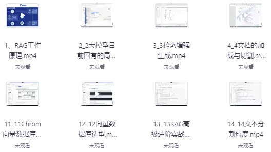 2025最新版大模型RAG入门到精通实战教程-云际资源网