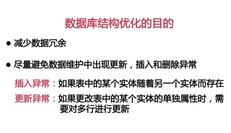 MySQL提升课程全面讲解MySQL架构设计–带课件-云际资源网