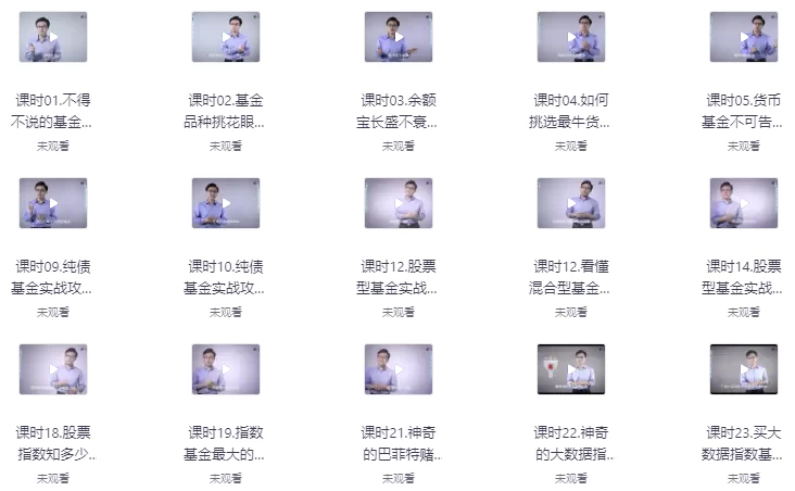 基金生财一课通-云际资源网