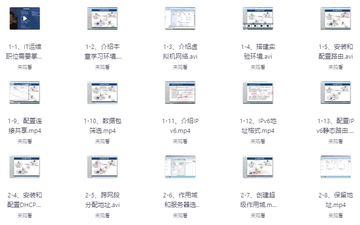 WindowsServer2012网络服务视频课程（128节）-云际资源网
