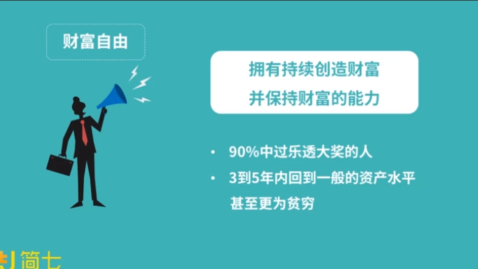 学会钱生钱，32堂你能听懂的理财课-云际资源网