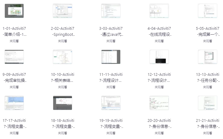 【工作流大合集】Camunda+Flowable（基础篇+高级篇）+Activiti7-云际资源网