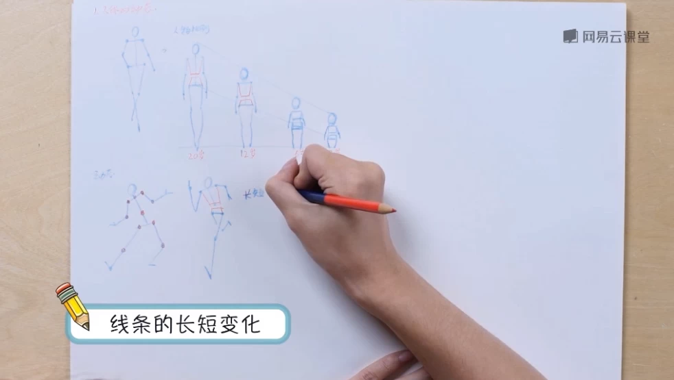 人体速写动漫人物手绘技法教程-云际资源网