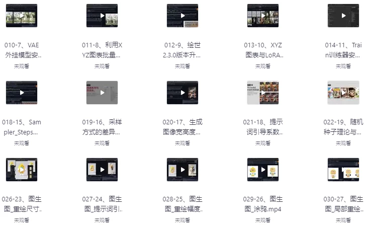 设计师的睡前毒物《StableDiffusion商业化训练应用课程》-云际资源网