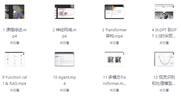 知乎知学堂《AI解决方案课程(附资料)》-云际资源网